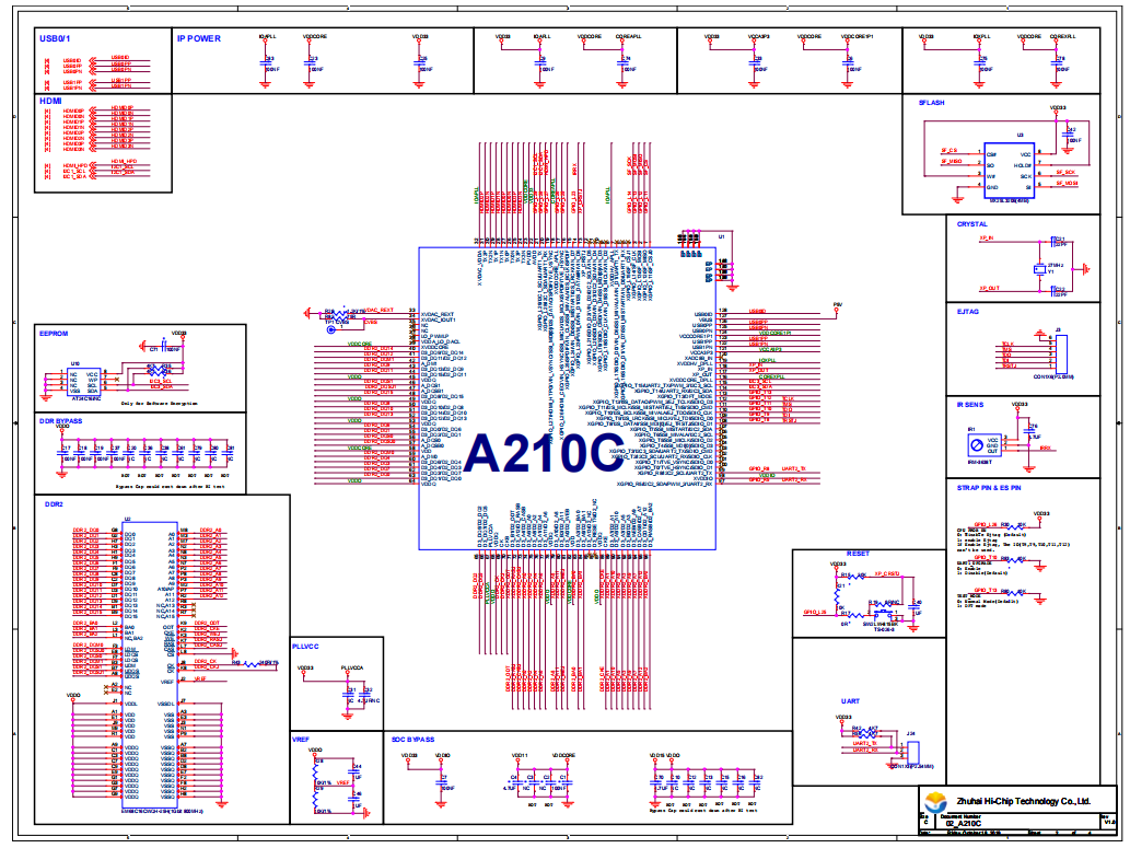 掌上游戲機(jī)解決方案海奇A210C芯片PCB參考設(shè)計