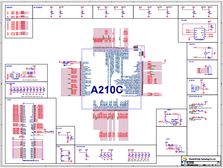 A210C pcb參考設計