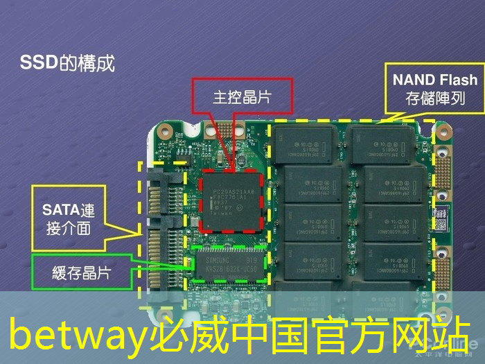 道通智能物流怎么樣