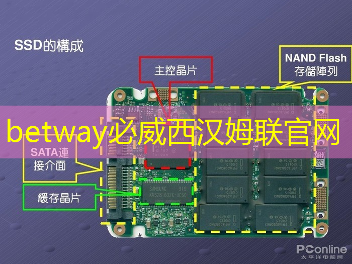 betway必威西漢姆聯官網：北海智慧城市洗車