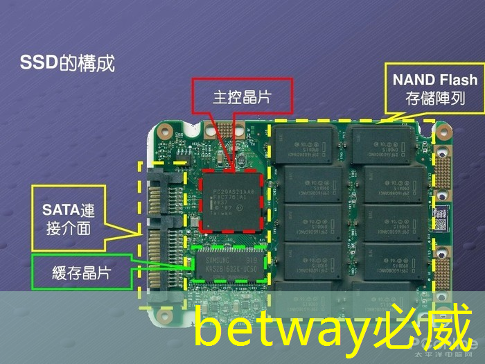 浪潮集團與智慧城市合作