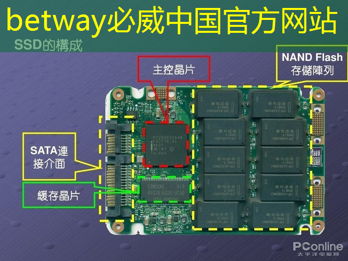 betway必威中國官方網(wǎng)站：京東物流智能機(jī)器人送貨