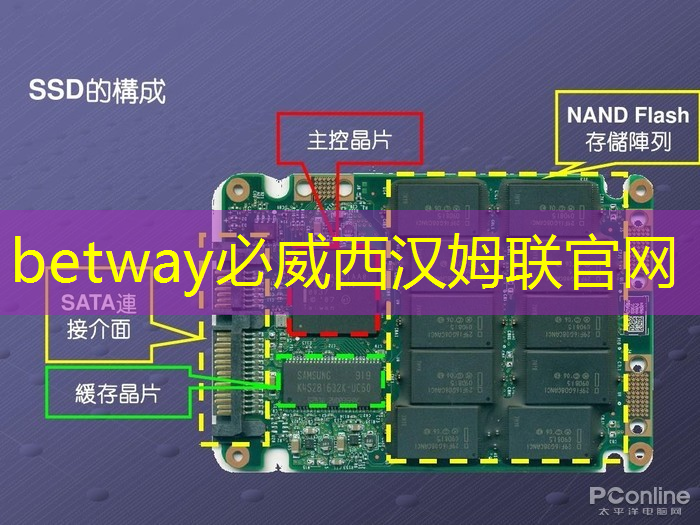 訥河新型智慧城市項目