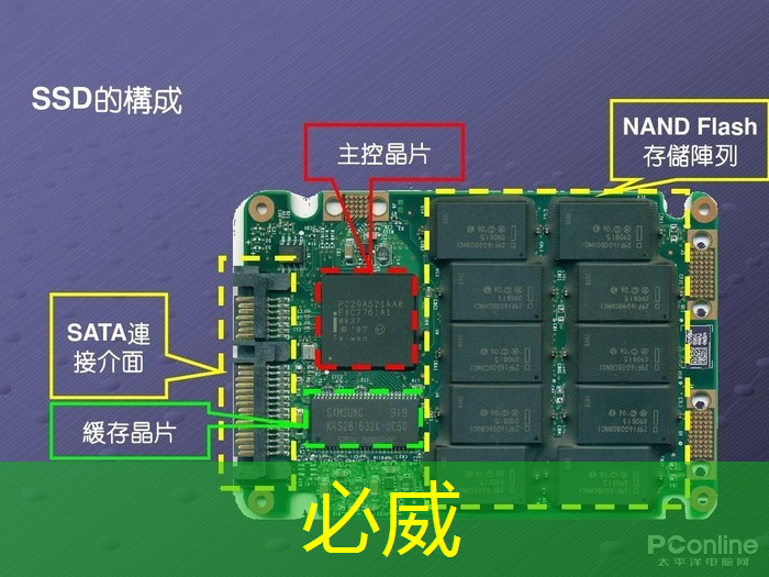 三星互聯(lián)網(wǎng)5g手機有哪些