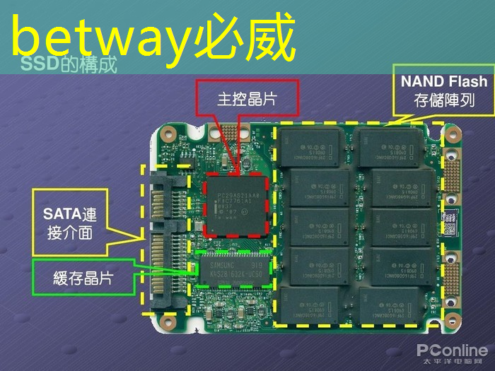 提升辦公效率：智慧投影互動軟件讓商務交流更加順暢！