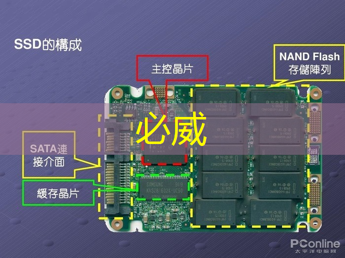 宣傳利器！創維智慧商顯帶您實現品牌宣傳大突破！