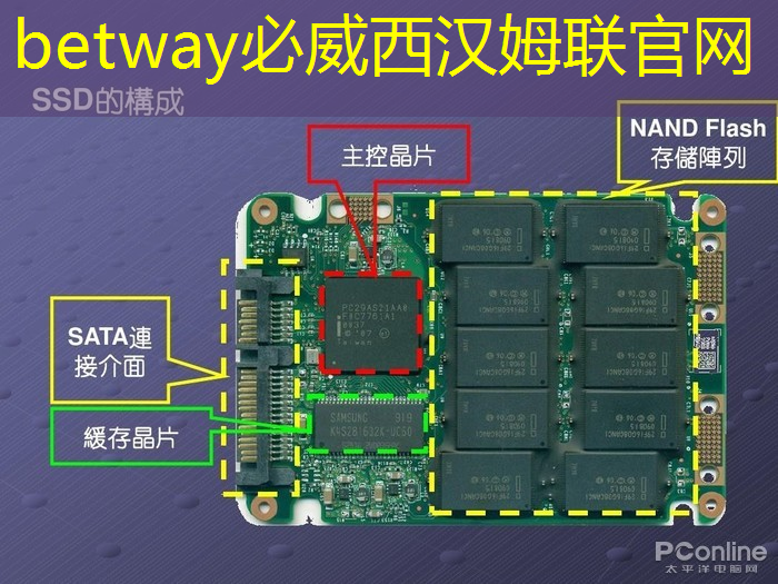 監管萬物一鍵達成！創維智慧商顯輕松助您管理店鋪！